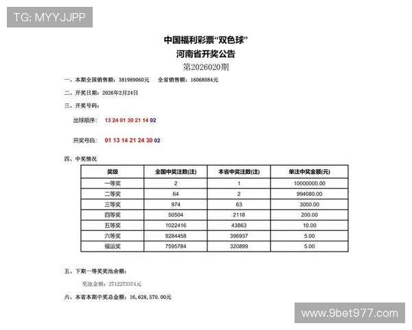 福彩062期开奖号揭晓:最新中奖号码公布 福彩062期开奖号揭晓:最新中奖号码公布